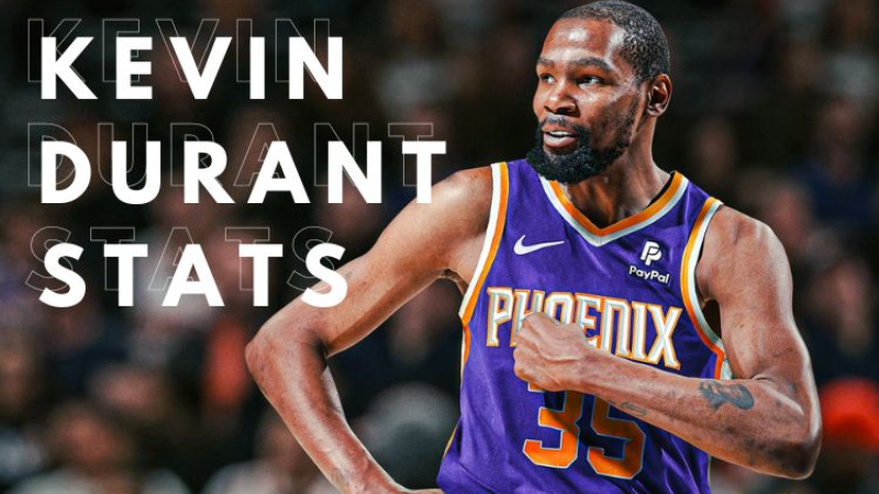 Inside Kevin Durant’s NBA Journey